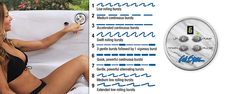 ATS Control for hot tubs in Memphis